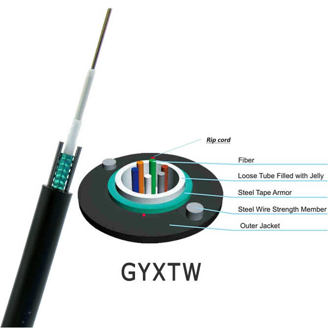 GYXTW Anti Roddent 4 Core Fiber Optic Cable LSZH Black