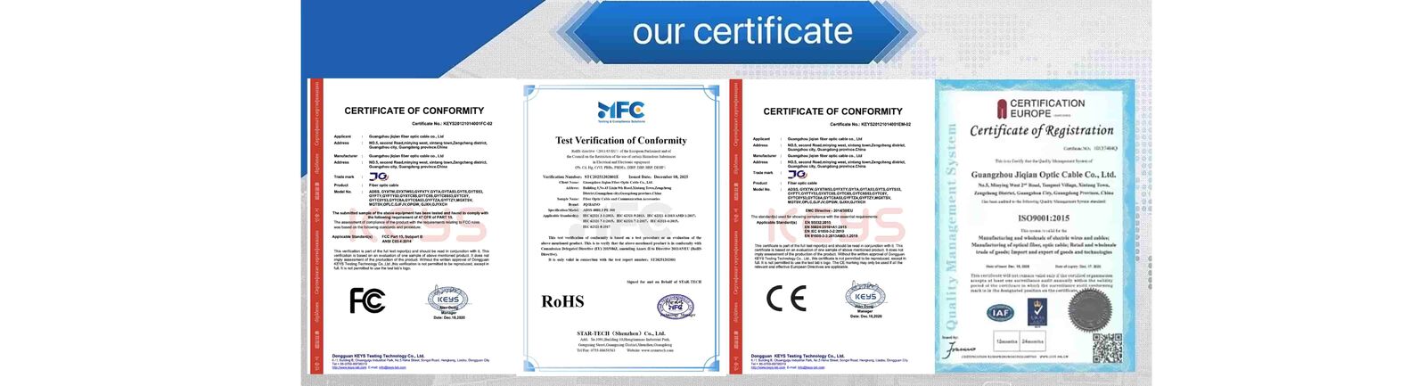 Havadan Fiber Optik Kablo