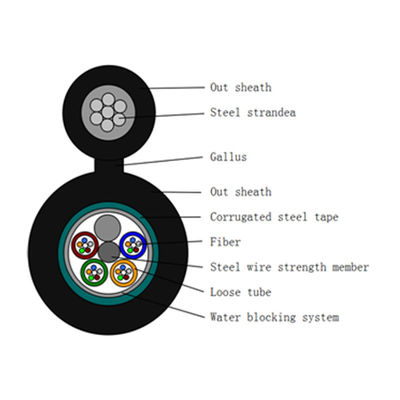 6 Core GYXTC8S Aerial Figure 8 Fiber Optic Cable