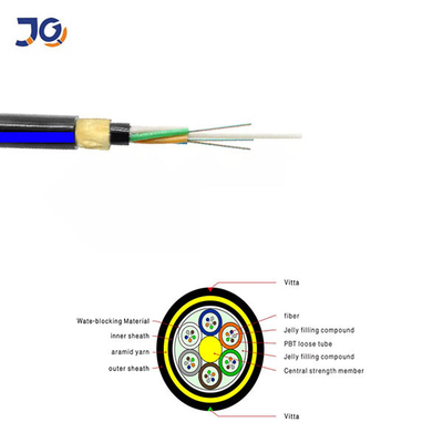 Tamamı Dielektrik Anten ADSS Kablo Optik 24 48 72 96 144 Çekirdek Fiber Reklamlar