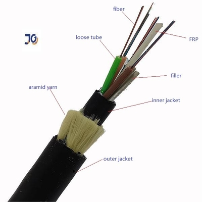 12 24 48 Çekirdek Açıklığı 100m Tamamı - Dielektrik Kendinden Destekli ADSS Üstten Fiber Optik Kablo