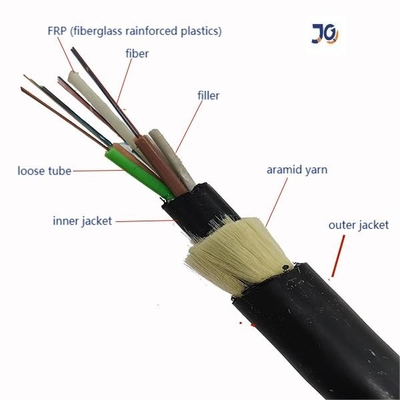 Aramid İplik Tek Ceket Çift Ceket Çok Damarlı HDPE ile ADSS Fiber Optik Kablo