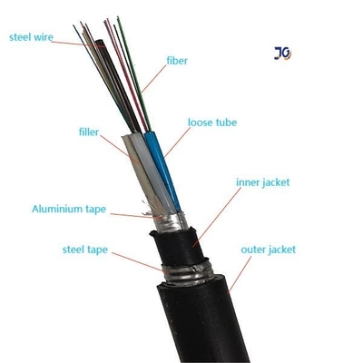 Çift Ceketli Doğrudan Gömülü GYTA53 Tipi Dış Mekan Fiber Optik Kablo