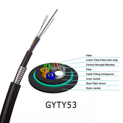 GYTY53 Çift Kılıflı Zırhlı Anti - Kemirgen Fiber Optik Kablo
