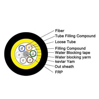 Açıklık 50m Anten Fiber Kablo ADSS 6 8 Çekirdek 12 24 48 Çekirdek Dış Mekan Fiber Optik Kablo
