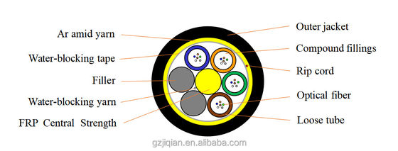 ADSS Fiber Optik Kablo 12 Çekirdekli Tek Mod Dış Mekan G652D G657A1