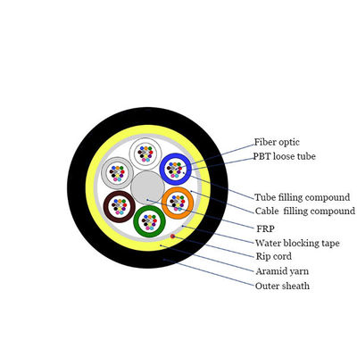 12 24 48 çekirdekli ADSS fiber G652D Havadaki Kendiliğinden Desteklenen Optik Kablo