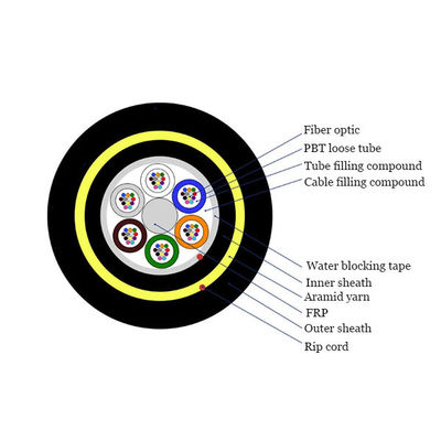 ADSS Kablo Dış Üstü Metal Olmayan Kendi Kendini Destekleyen Elyaf Kablo SM Optik Elyaf Kablo