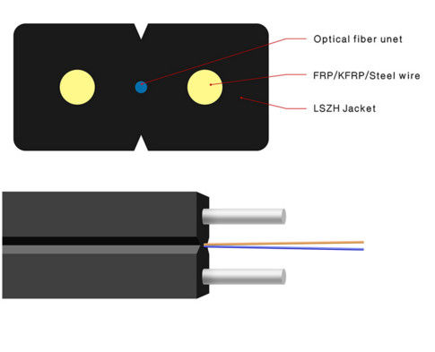 İçeride FTTH Fiber Optic Drop Kablo Fabrika Fiyatı Telekom Ağı için Ev Kablosuna Fiber