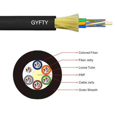 GYFTY Fiber Optic Kablo 12 48 çekirdekli kendi kendine destekleyici Doğrudan gömülü kanal yeraltı dış kablo