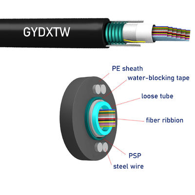 652D 288 çekirdekli HDPE Dış Ceket Optik Fiber kurdele Kablo Çoklu Tüp Gel dolu Dış Kapalı Optik Fiber Kablo