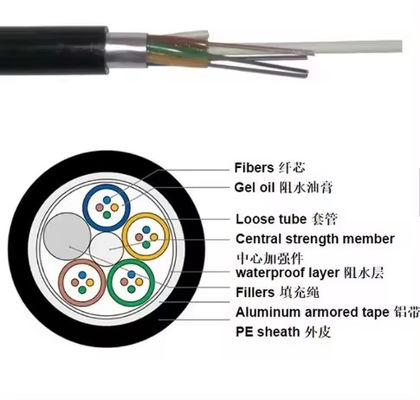 12 24 36 48 çekirdekli GYTA Dış Kapalı Zırhlı G652D Fiber Optic Kablo