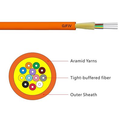İç mekan LSZH Optik Kablo 4 çekirdekli 6 çekirdekli 8 çekirdekli 12 çekirdekli 24 çekirdekli 48 çekirdekli tek modlu optik fiber kablosu GJFJV