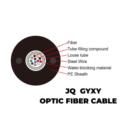 GYXY/GYFXTY Açık hava fiber optik kabloStal Wire/RFP Strength Non-Armored Cable