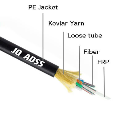 Tek modlu açık hava fiber optik kablosu G652D hava mini ADSS için tek ceket