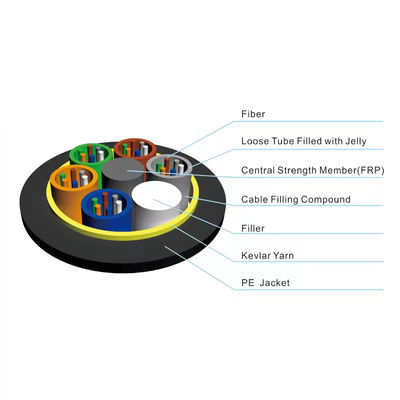 2 24 32 48 72 96 144 Çekirdek Tek/Çifte Kapalı ADSS Dış Üst Üst Fiber Optik Kablo Havadan Spam için 150 100 200m