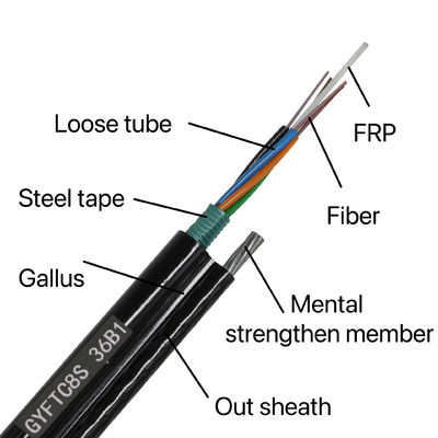 4 6 12 24 48 96 144 çekirdek G652D tek modlu Dış Optik Fiber Şekil 8 Zırhlı Kablo GYFTC8S