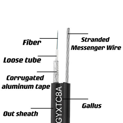 Kendini taşıyan hava kablosu Şekil 8 Dış Fiber Optik Kablo GYXTC8A