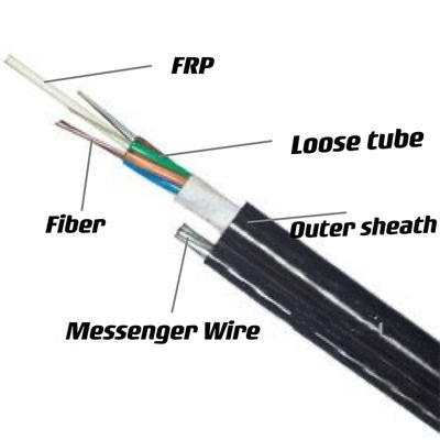 GYFTC8Y Açık hava optik fiber Şekil 8 Kablo Stranded Loose Tube FRP Strength Member Aerial Cable