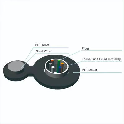 2 4 6 8 10 12 24 Çekirdek Havadan Kendini Taşan Şekil 8 Fiber Optic Kablo GYXTC8Y