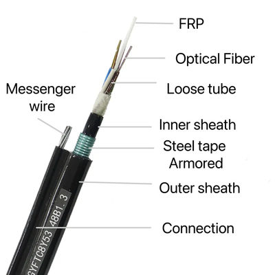 Çifte Ceket Tek Zırhlı Hava Fiber Optik Kablo Şekil 8 Optik Kablo GYFTC8Y53