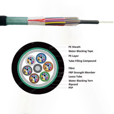 PSP Zırhlı Dışarıda Tüm Kuru Fiber Optik Kablo GYFS çelik bant veya FRP ile zırhlı