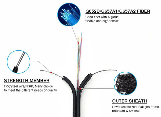 2 FRP Çelik Tel Gücü Üyesi ile İçeride GJXFH için FTTH Fiber Optic Drop Kablo