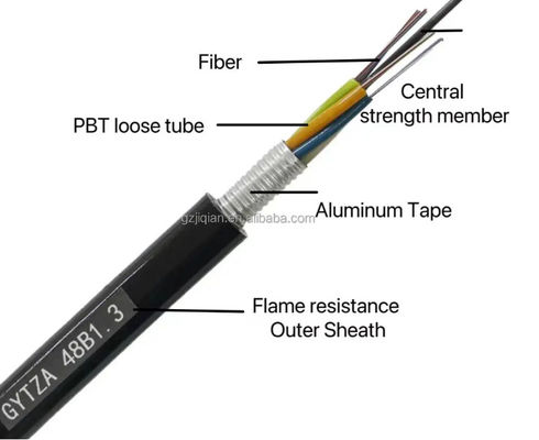 48 çekirdek GYTZA / GYTZS Dışarısı Zırhlı Alev Geçici Kablolar Çıkışlı Tüp LSZH Ceket Fiber Optic Kablolar