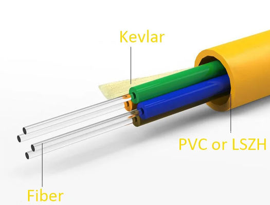 GJFJV Kapalı fiber optik kablo sıkı tamponlu aramid iplik LSZH Multi Mode 24 çekirdek