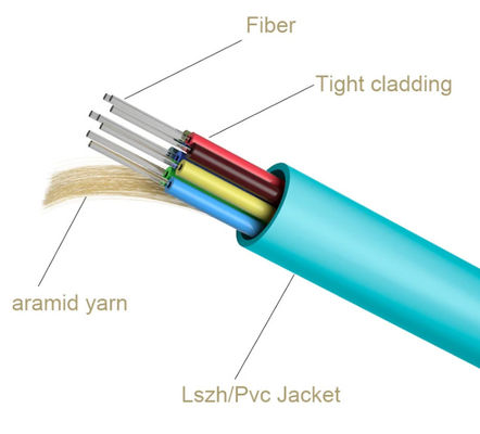 2 4 6 12 çekirdek İç mekan optik fiber kablosu GJFJH LSZH dış kablo sıkı tamponlu fiber