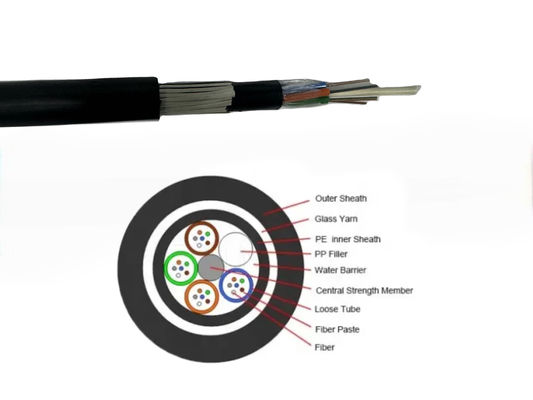 GYFTY83 Kemirgenlere Karşı Zırhlı FRP Mukavemet Elemanlı 12 24 48 Çekirdek Fiber Optik Kablo