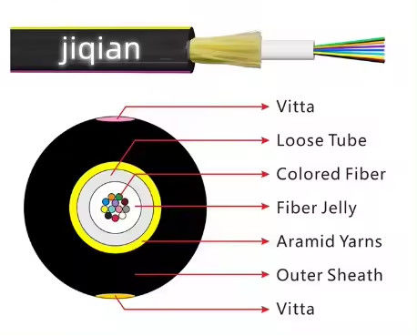 JET 2-12 çekirdek açık hava optik fiber kablosu akıl üretimi tedariksizdir