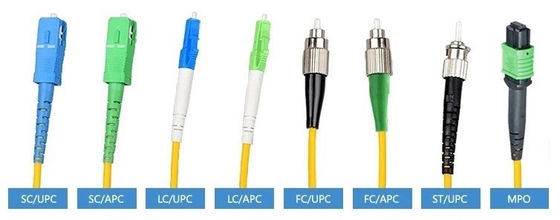 Yüksek kaliteli özelleştirilmiş Patch Cord Optical Fiber LC/FC/SC/ST