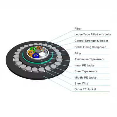 Açık hava optik fiber kablosu GYTA33 Sualtı Sualtı Zırhlı Kaynaklı Kaynaklı Fiber Optic Kablosu