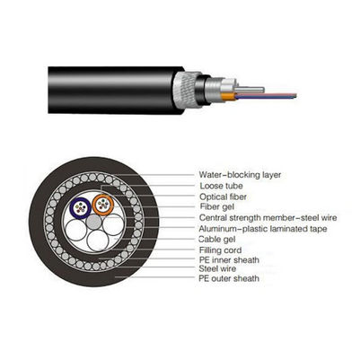 GYTA33 GYTS33 çelik tel zırhlı optik fiber kablosu