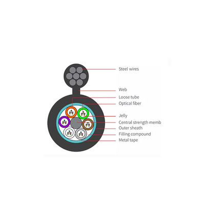 Şekil 8 Şekil Tek Modlu Kendiliğinden Desteklenen OS2 Optik Fiber Kablosu, GYTC8S