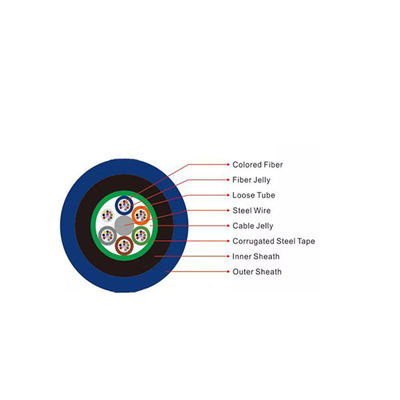 MGTSV Alev Dayanıklı Madencilik Fiber Optic Kablo LSZH Zırhlı 2-288 çekirdek