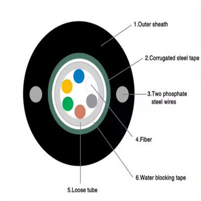 GYXTW Tek tüplü zırhlı tek modlu 6 çekirdekli 8 çekirdekli 12 çekirdekli 24 çekirdekli fiber optik kablo