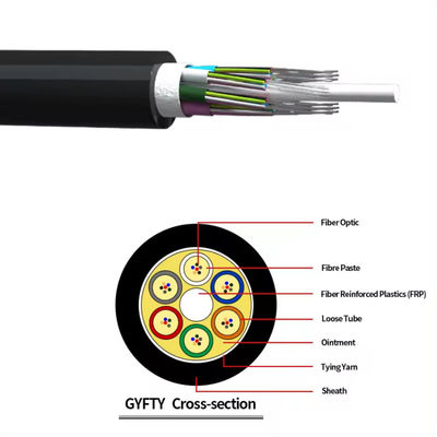 Alışveriş Satışı Dışarı Metal olmayan 96 çekirdekli hava borusu G652D FRP ile GYFTY Fiber Optic Kablo