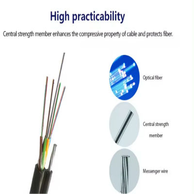 OEM 144 Core Outdoor Optical Fiber Aerial Cable Steel Wire Strand Self Supporting Figure 8 GYTC8S Fiber Optic Kablo