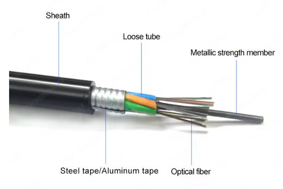 Sıcak satış GYTA 24 çekirdek Aerial Kanal nem önleme kurulum için Stranded Serbest tüpler Optik Fiber Kablo