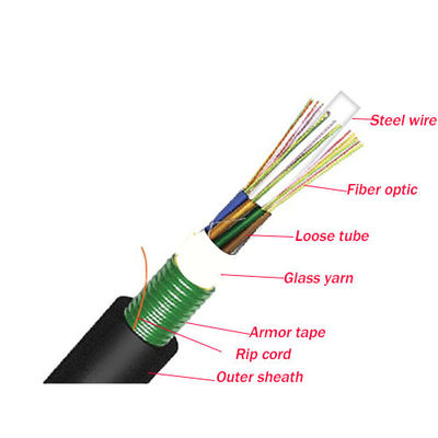 G652D Optik fiber 48 çekirdekli fiber optik kablo GYFTY/ADSS/GYTS/GYTA53 Metre başına fiyat