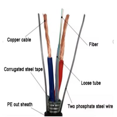 2 4 6 8 12 24 Temel Çelik Tel Fiber Optik Kablo GYDXTW SM MM Kablo Bakır Tel