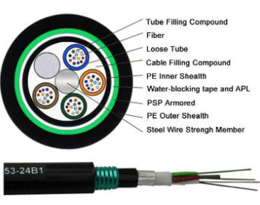 Fabrika Tedarikleri GYTA53 Dışarıda Doğrudan Yeraltına gömülmüş 36 48 96 Çekirdek Fiber Optik Kablo