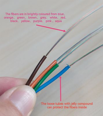 Tek modlu Muitimodlu OM1 OM2 OM3 Açık Hava Kanalı Yeraltı GYTS GYFTS Fiber Optic Kablo