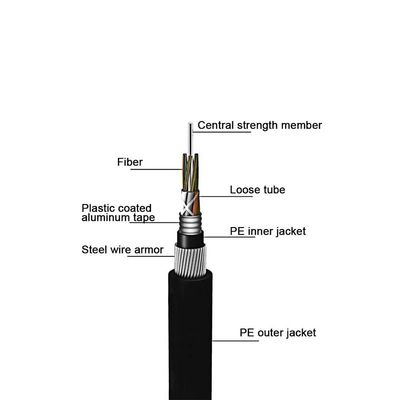 GYTA33 Zırhlı Denizaltı Fiber Optik Kablo Su Altı Yer Altı Optik Kablo Tek Modlu