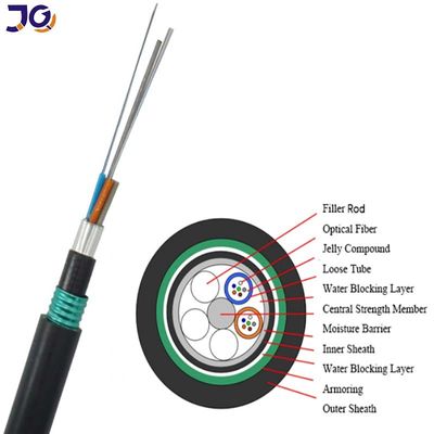 Çift Ceket 24 çekirdekli Doğrudan gömülü zırhlı çelik bant fiber optik kablo GYTA53