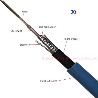 MGXTSV Yangın Dayanıklı Kedilere Karşı LSZH Zırhlı Madencilik Fiber Optik Kablosu