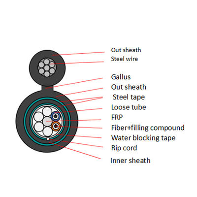 GYTC8S Şekil 8 Fiber optik kablo 24 48 72 96 Çekirdek Fiber optik kablo Zırhlı optik kablo