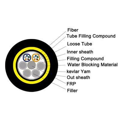 Açık hava fiber optik kablosu 6 / 12/24/36/48/96/144 Core ADSS G652D